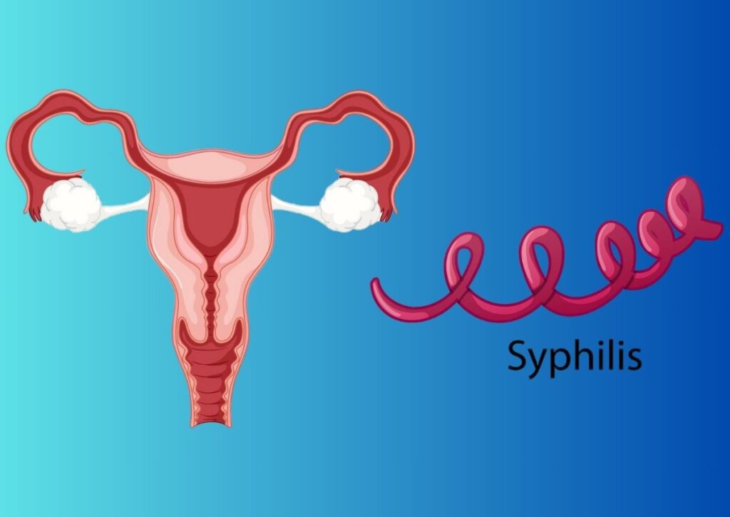 Syphilis Treatment – vitalhousecall
